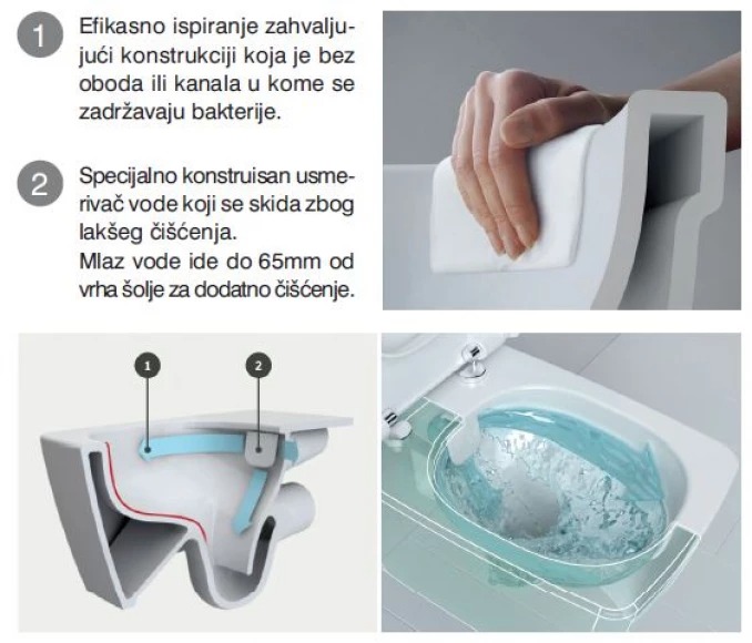 Konzolna šolja VITRA INTEGRA compact 50cm rimex 7040B003-0075 (2) Konzolna šolja VITRA INTEGRA compact 50cm rimex 7040B003-0075